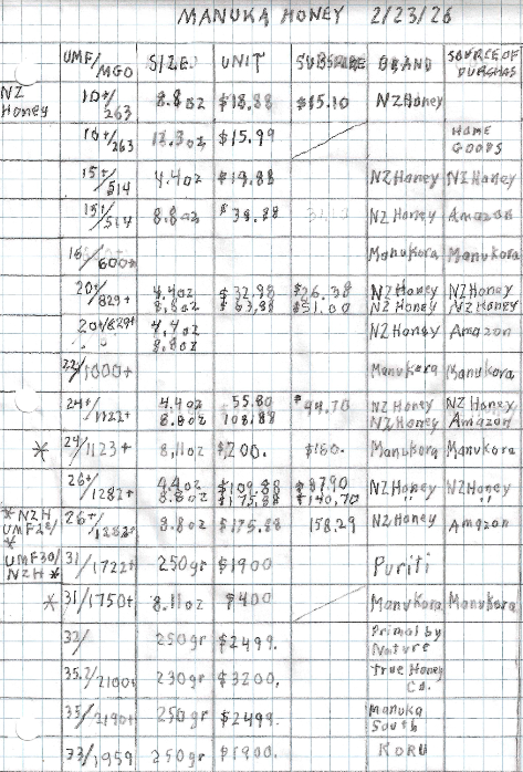 Screenshot 2026-03-06 at 12.25.07 PM