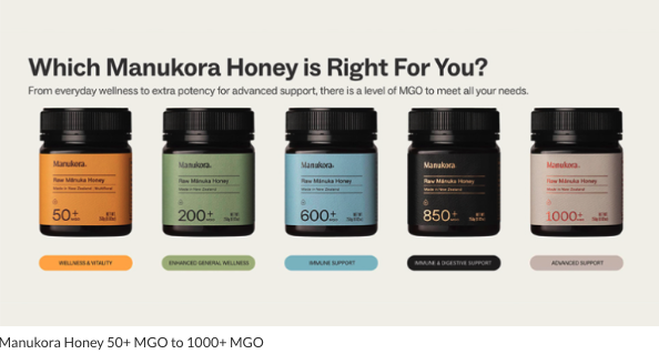 Manukora Honey